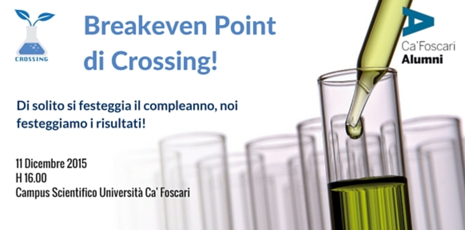 Full_breakeven_point_di_crossing!_%281%29