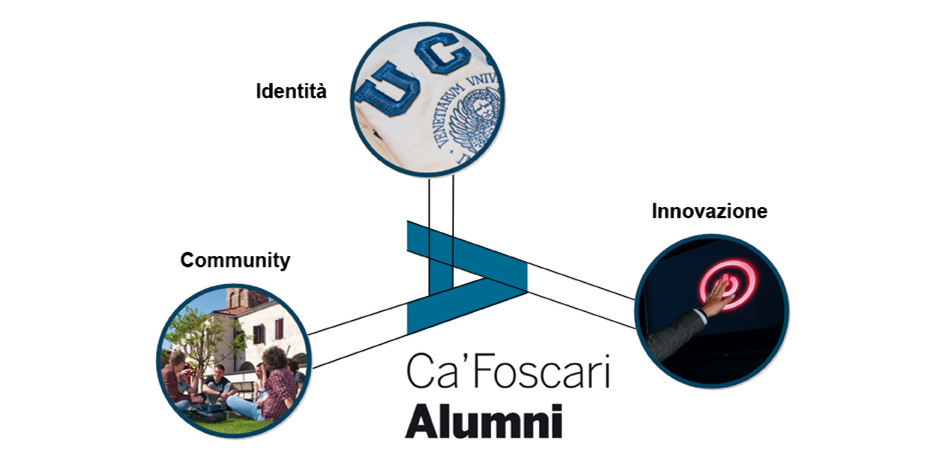 Full_l'associazione%20ca'%20foscari%20alumni